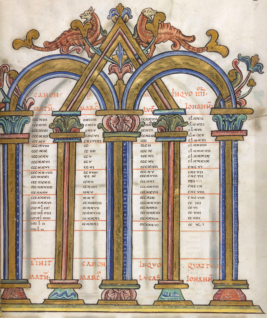 Medieval manuscript image of five columns topped with overlapping arches and fantastic hybrid beasts; in the four spaces between the columns are the names of the gospels with numbers written in Roman numerals.